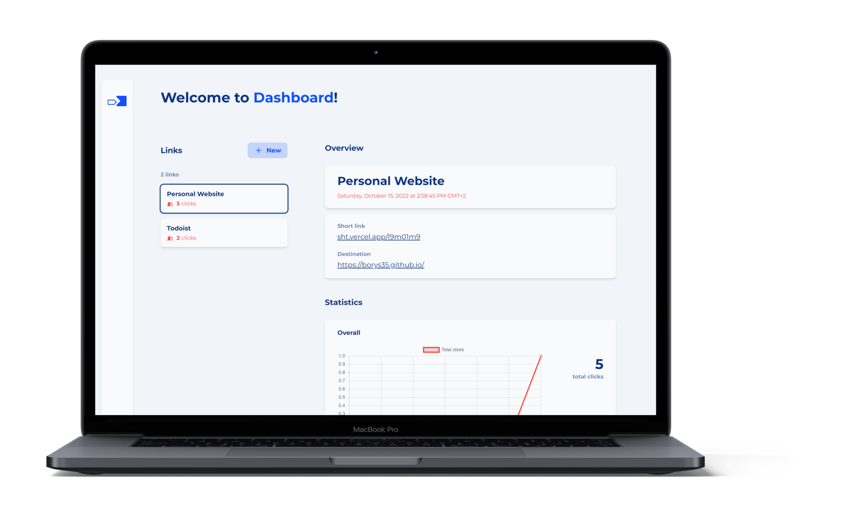 Dashboard on desktop