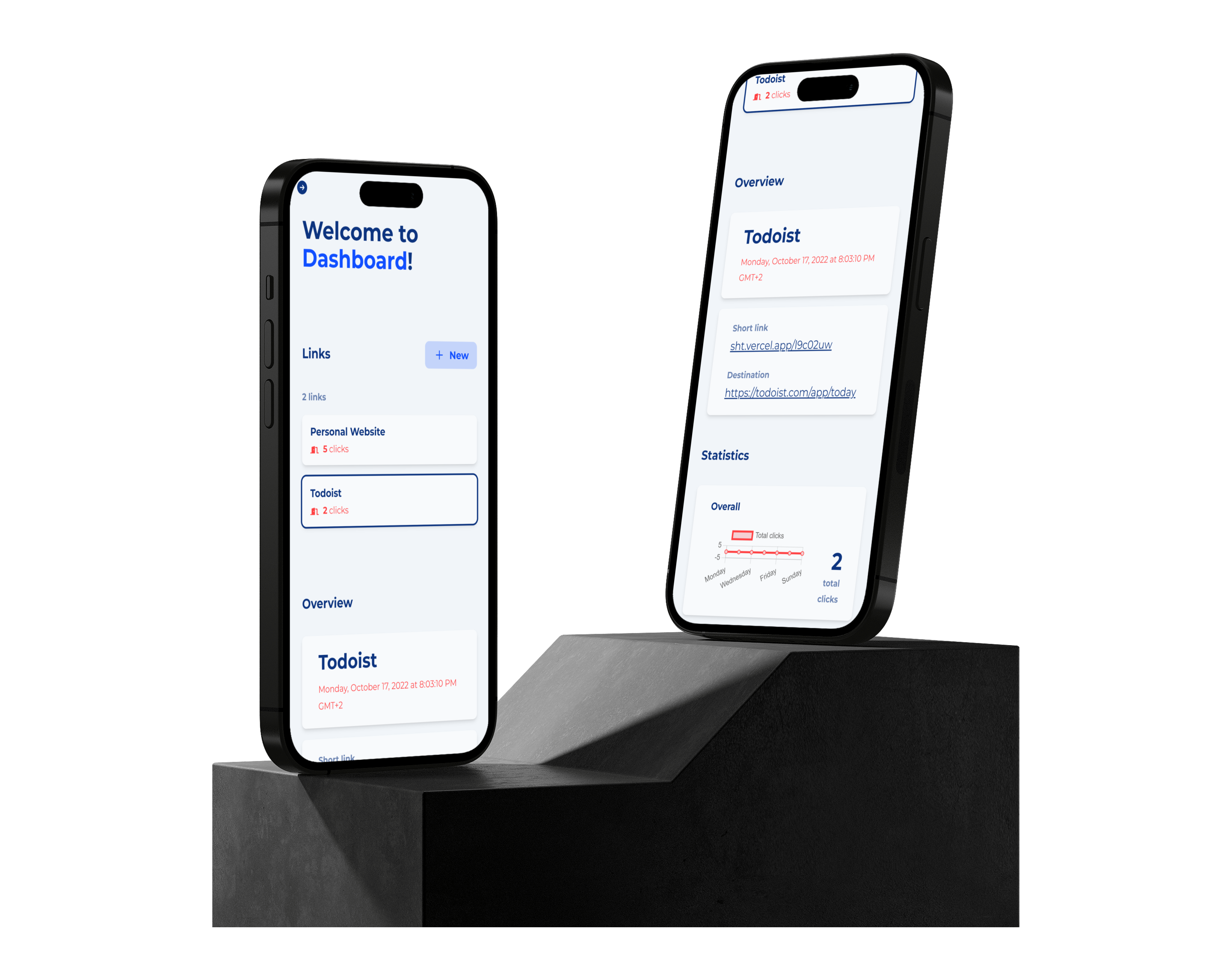 Dashboard on mobile